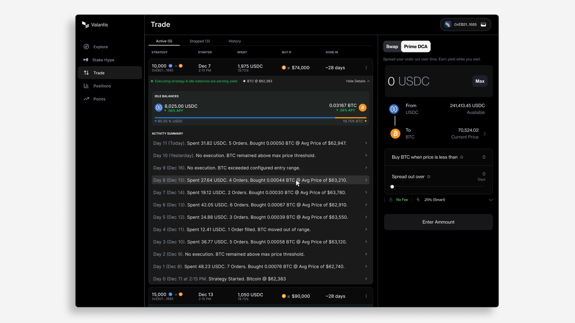Prime DCA active strategy and trading layout