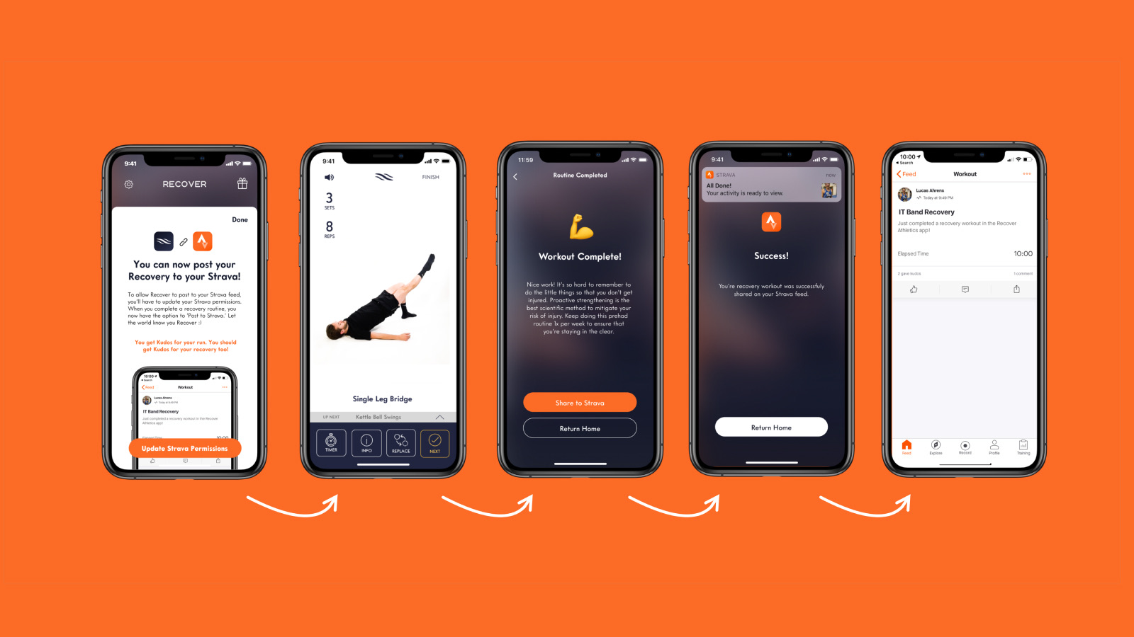 Recover workout completion and Strava sharing flow