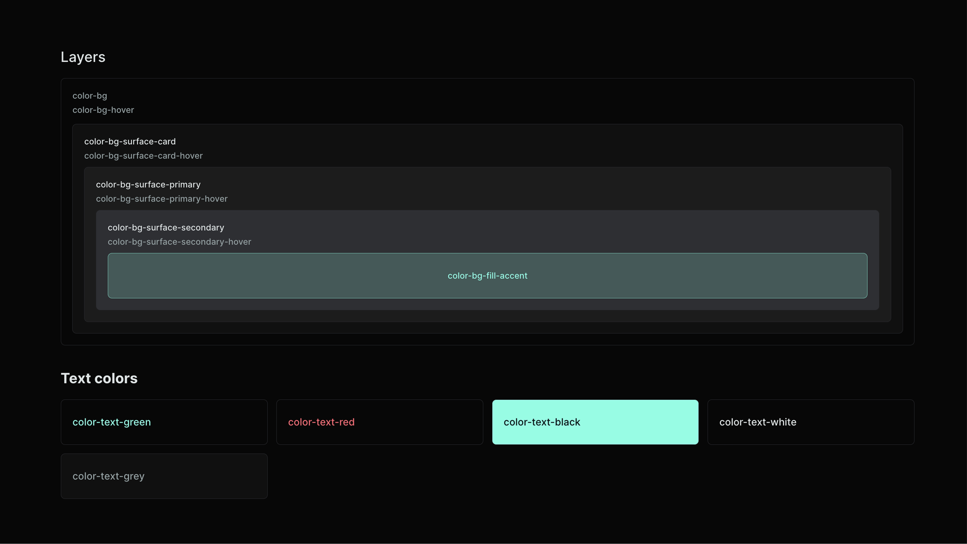 Valantis App layer system documentation