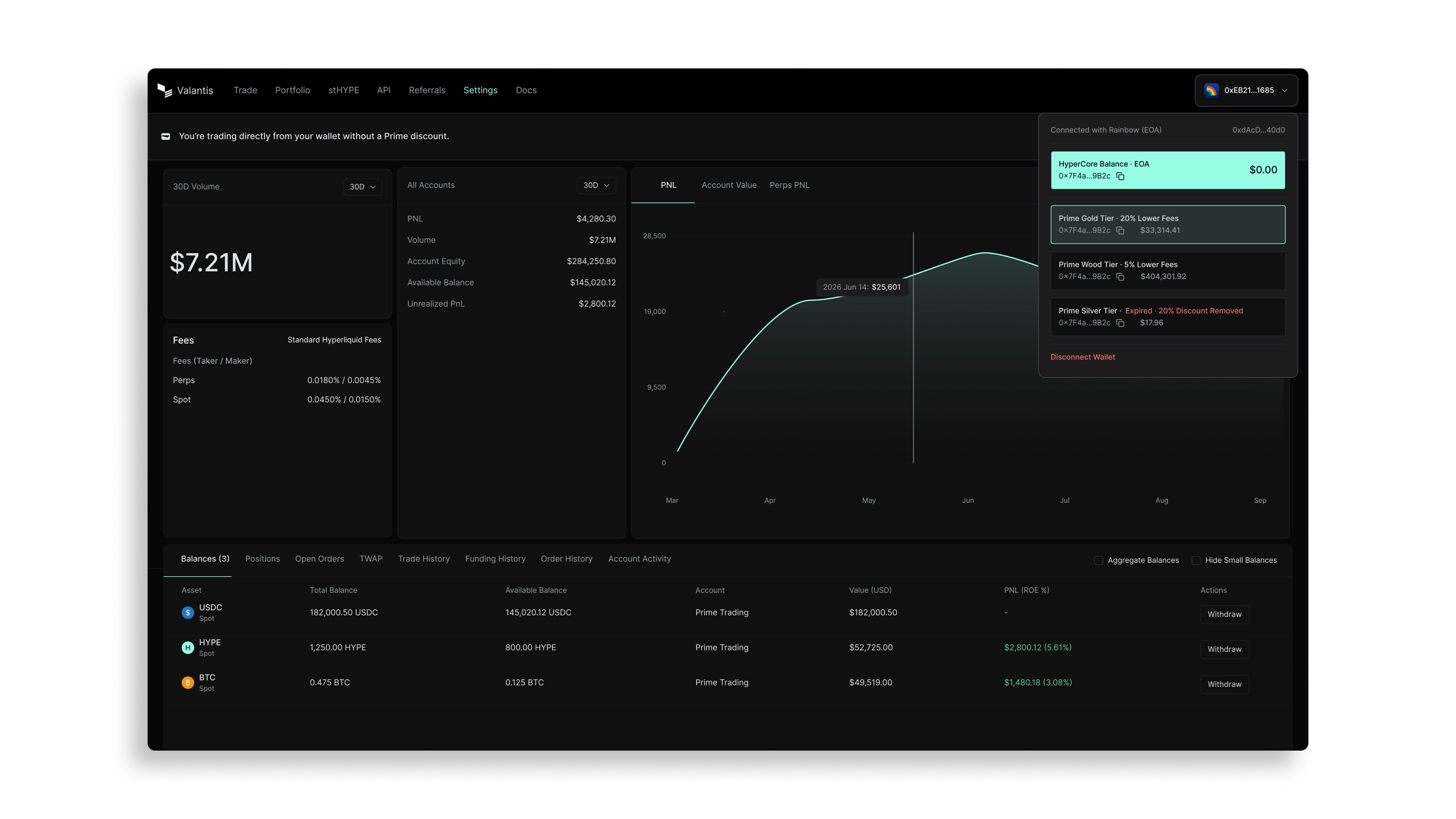 Valantis portfolio analytics and connected wallet interface