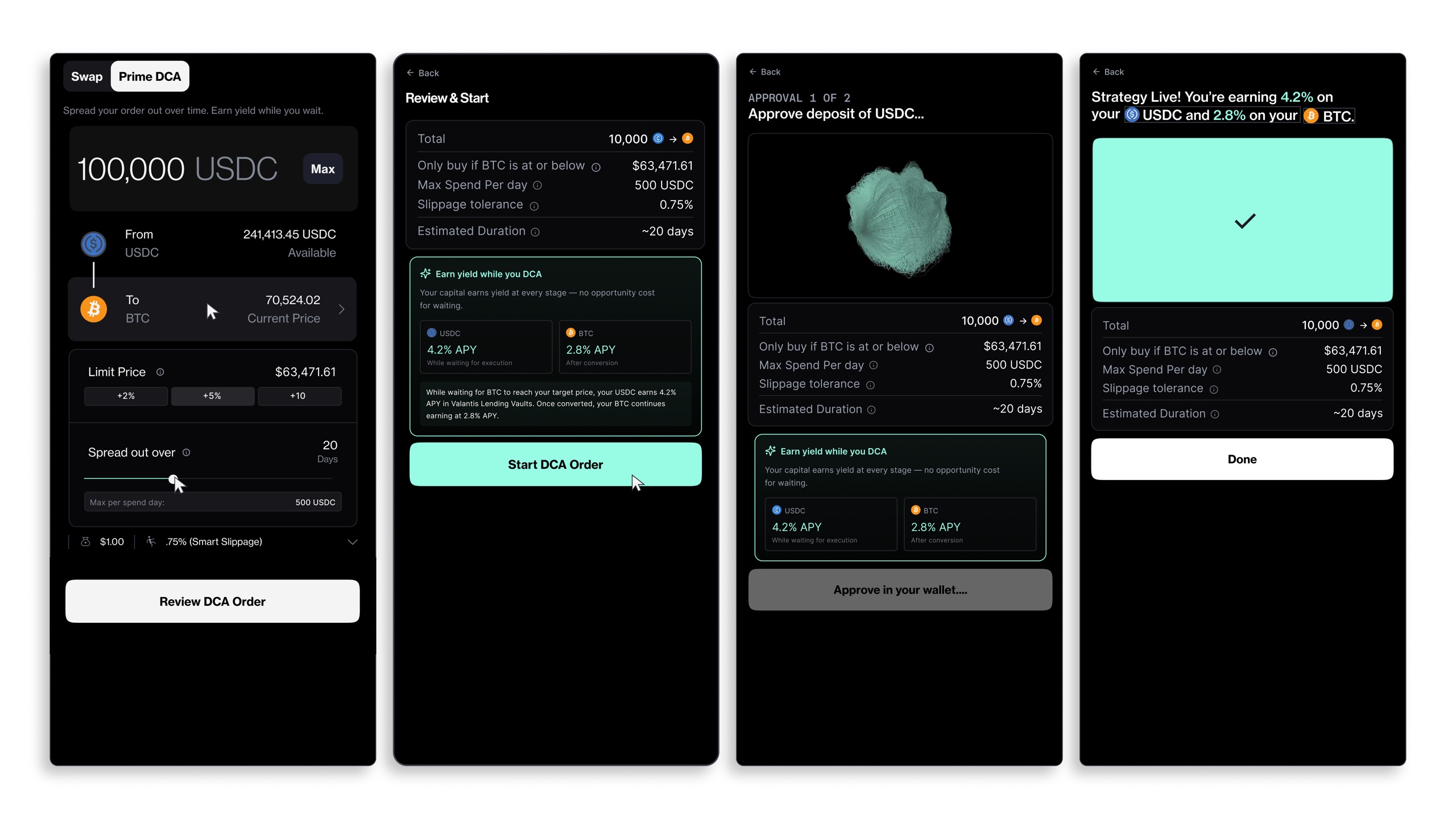 Prime DCA responsive mobile order and approval flow